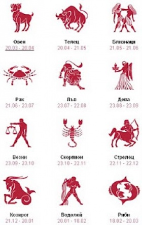 Спечели персонален хороскоп, изготвен за теб лично от Алена