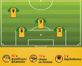 Спечелете барбекюта, скари за печене и футболни фланелки от Жарава